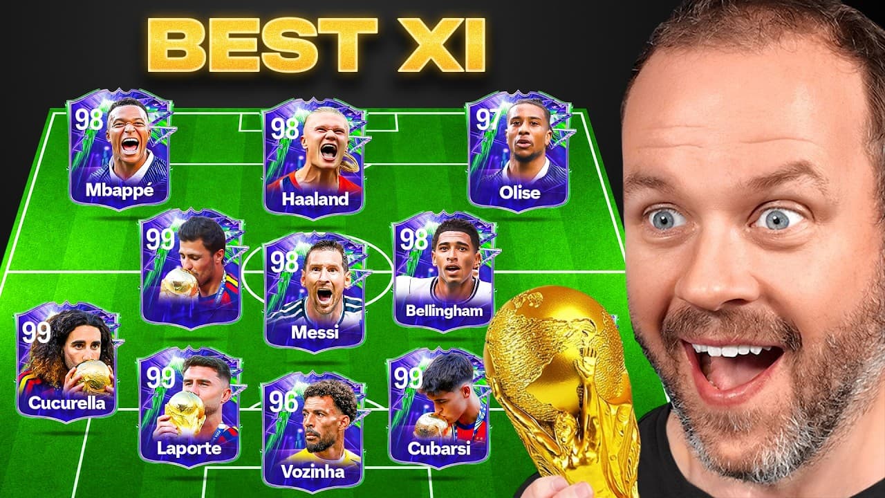 Best World Cup 2026 Team