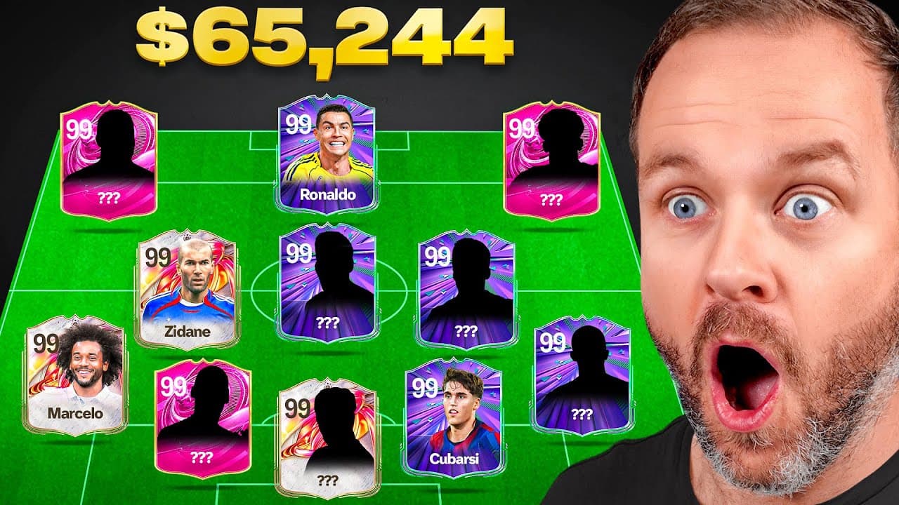 World's Best FC Team