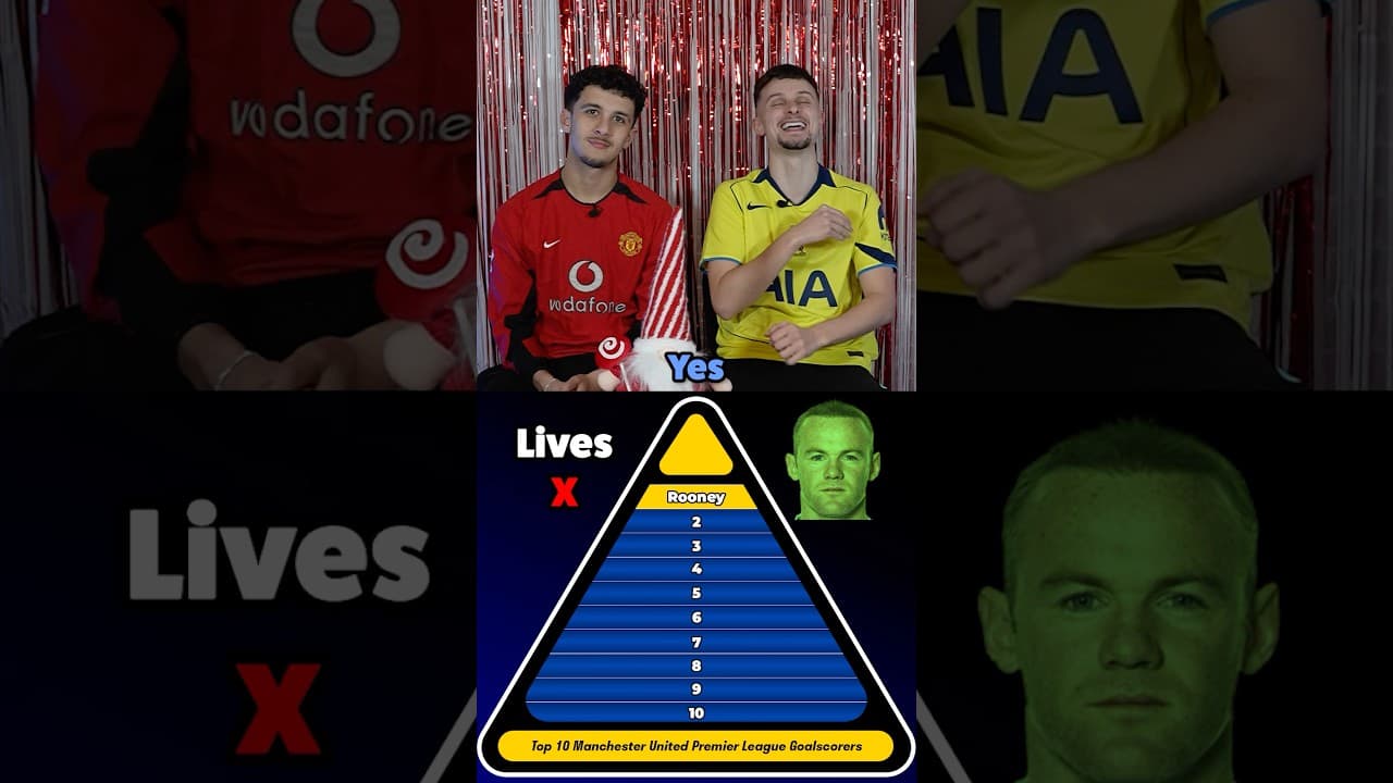 CAN YOU NAME MAN UNITED’S TOP 10 PREMIER LEAGUE GOALSCORERS?! @BigBenoo03