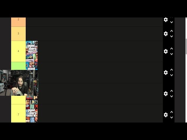 I Ranked All 11 Grand Theft Auto Games
