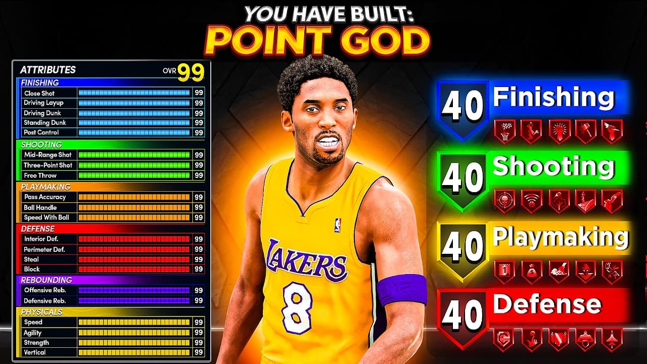 The BEST 2-WAY PG BUILD in NBA 2K27! CONTACT DUNKS + 96 3PT RATING! Best Build NBA 2K27