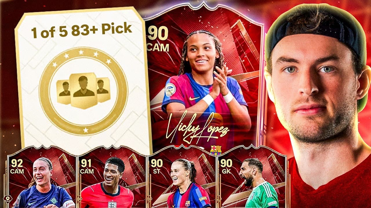 My Second FUT Champs Rewards!