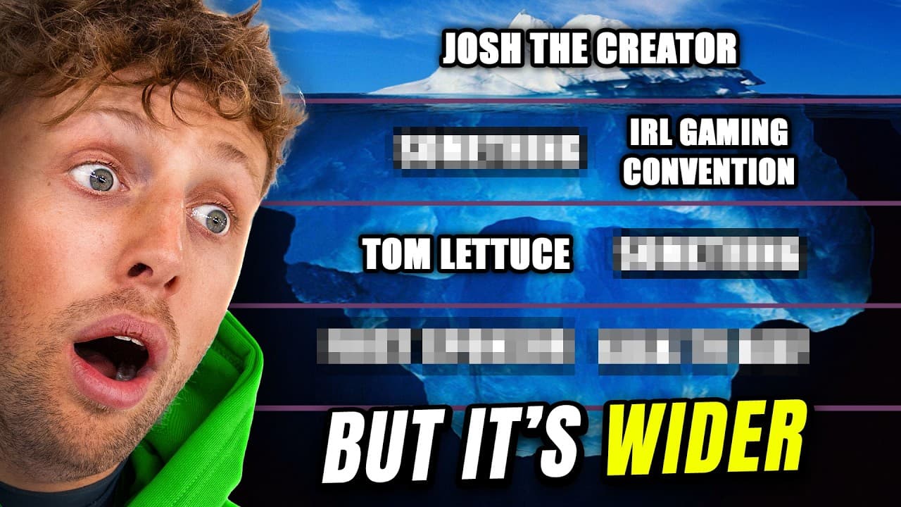 The Sidemen Iceberg... But Wider