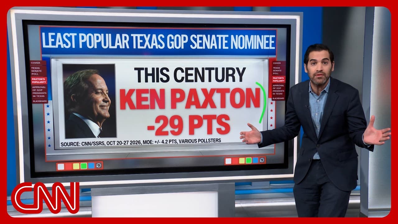 'This is earth-shattering': Enten & panel unpack new CNN Texas polls