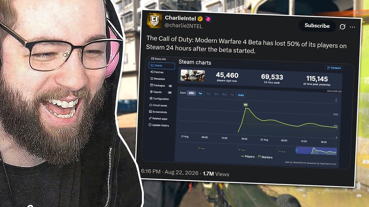 Everyone dislikes MODERN WARFARE 4 lol